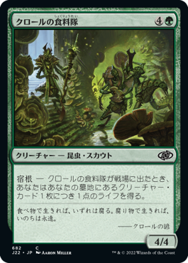 クロールの食料隊