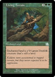 生きている地形