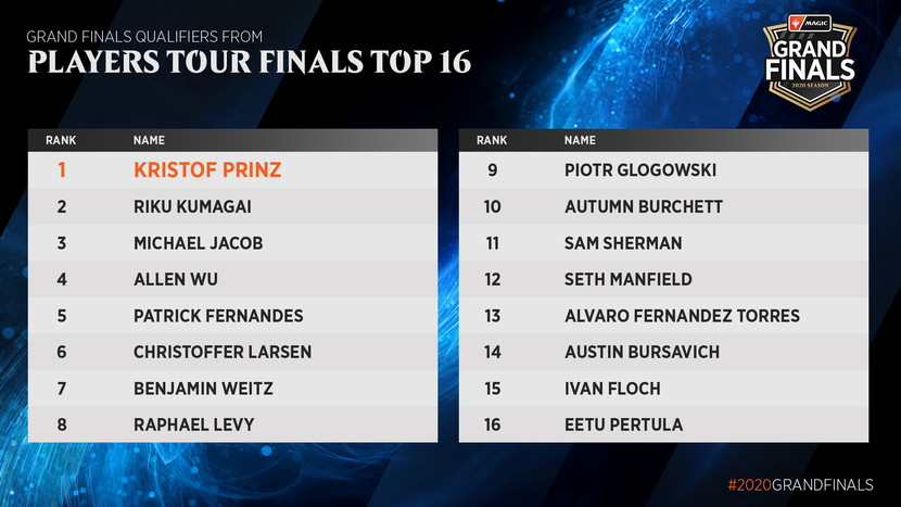 Players-Tour-Finals-Top-16.jpg