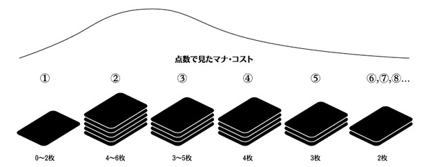 jp_sealed-curve.jpg